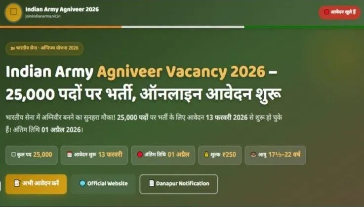 Indian Army Agniveer Vacancy 2026