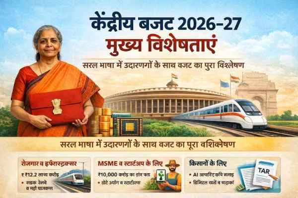 Union Budget 2026-27 Highlights Hindi में केंद्रीय बजट 2026-27 की मुख्य विशेषताओं का सरल और परीक्षा उपयोगी विवरण