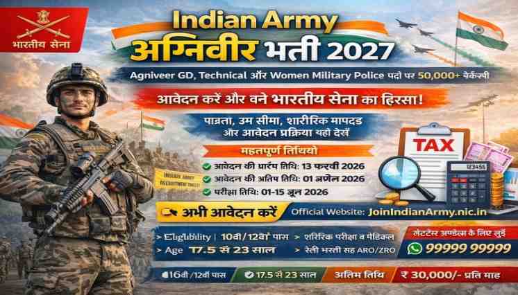 Indian Army Agniveer Recruitment 2026: Apply Online for GD, Technical & Women Military Police Posts