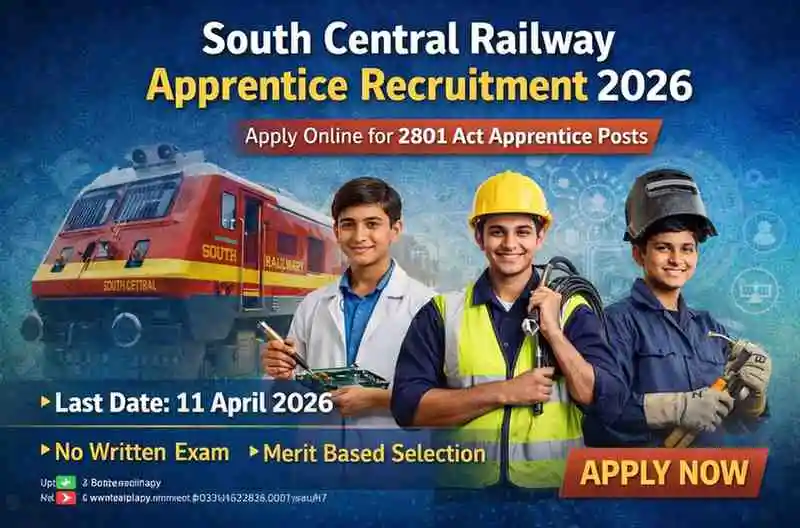 South Central Railway Apprentice Recruitment 2026 apply online for 2801 SCR Act Apprentice posts