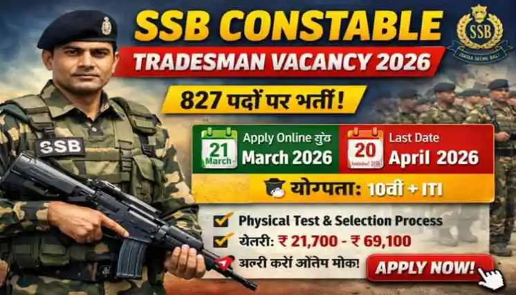 SSB Constable Tradesman Vacancy 2026 Apply Online Eligibility Physical Test Selection Process