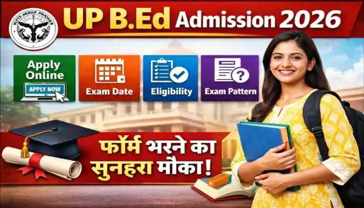 UP B.Ed Admission 2026 Apply Online Exam Date Eligibility Exam Pattern