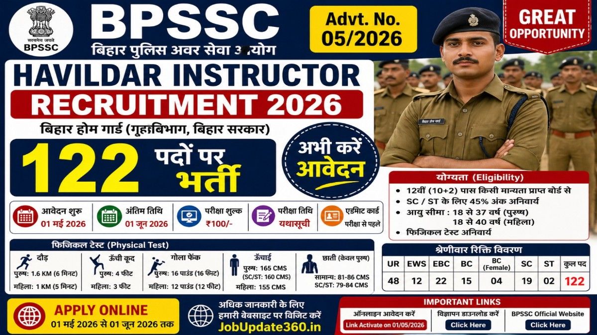 BPSSC Havildar Instructor Recruitment 2026 apply online 122 posts
