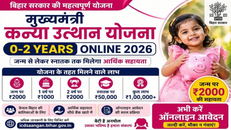 Mukhyamantri Kanya Utthan Yojana 0-2 Years Online 2026 apply online benefits