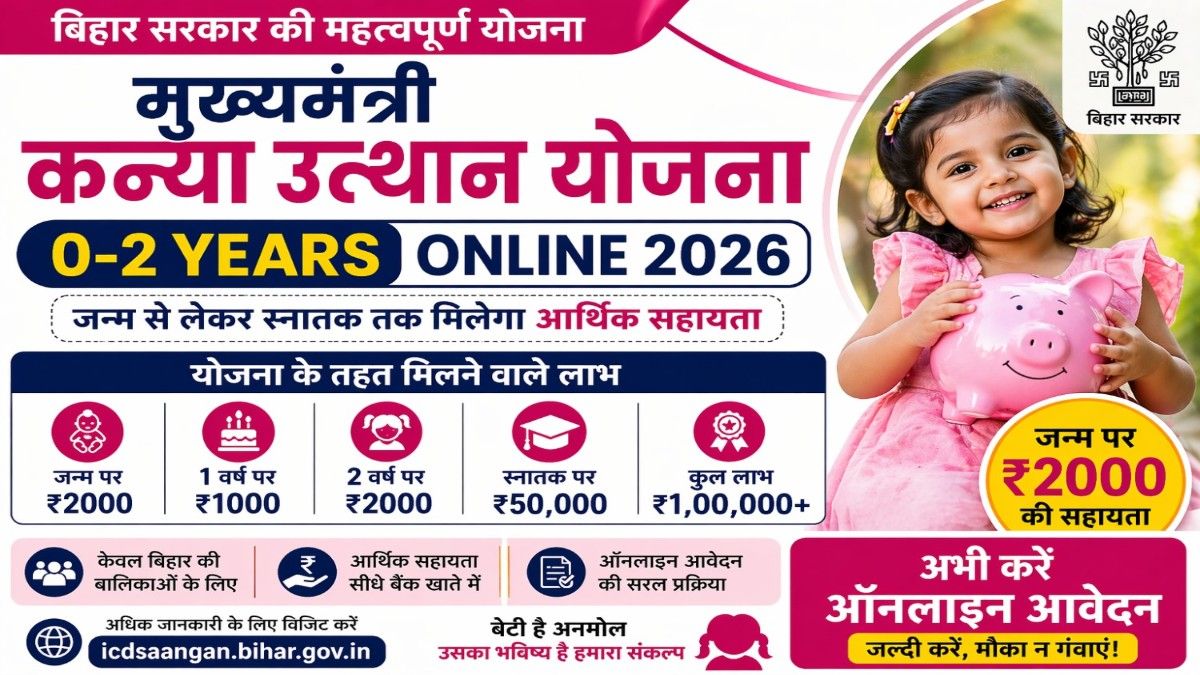 Mukhyamantri Kanya Utthan Yojana 0-2 Years Online 2026 apply online benefits