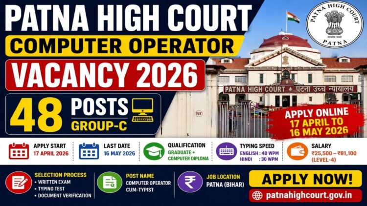 Patna High Court Computer Operator Vacancy 2026 apply online 48 posts