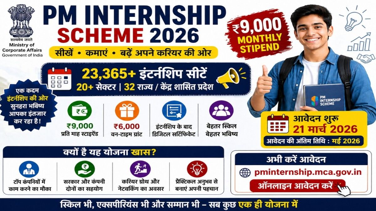 PM Internship Scheme 2026 apply online stipend 9000