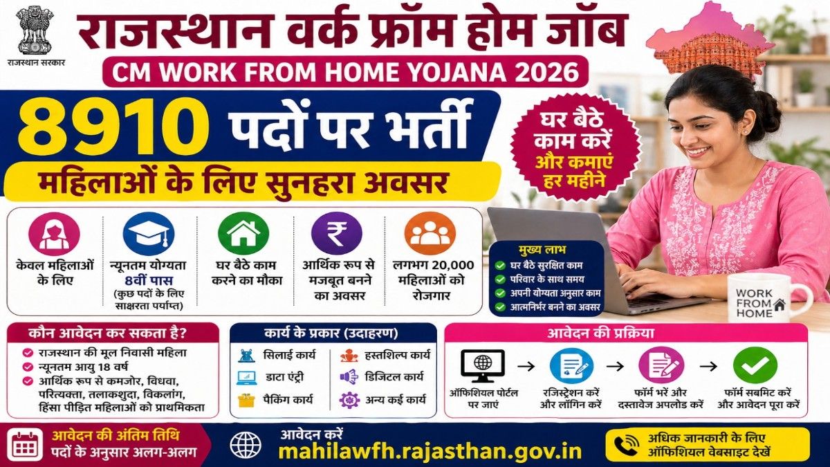Rajasthan Work From Home Job 2026 women apply online
