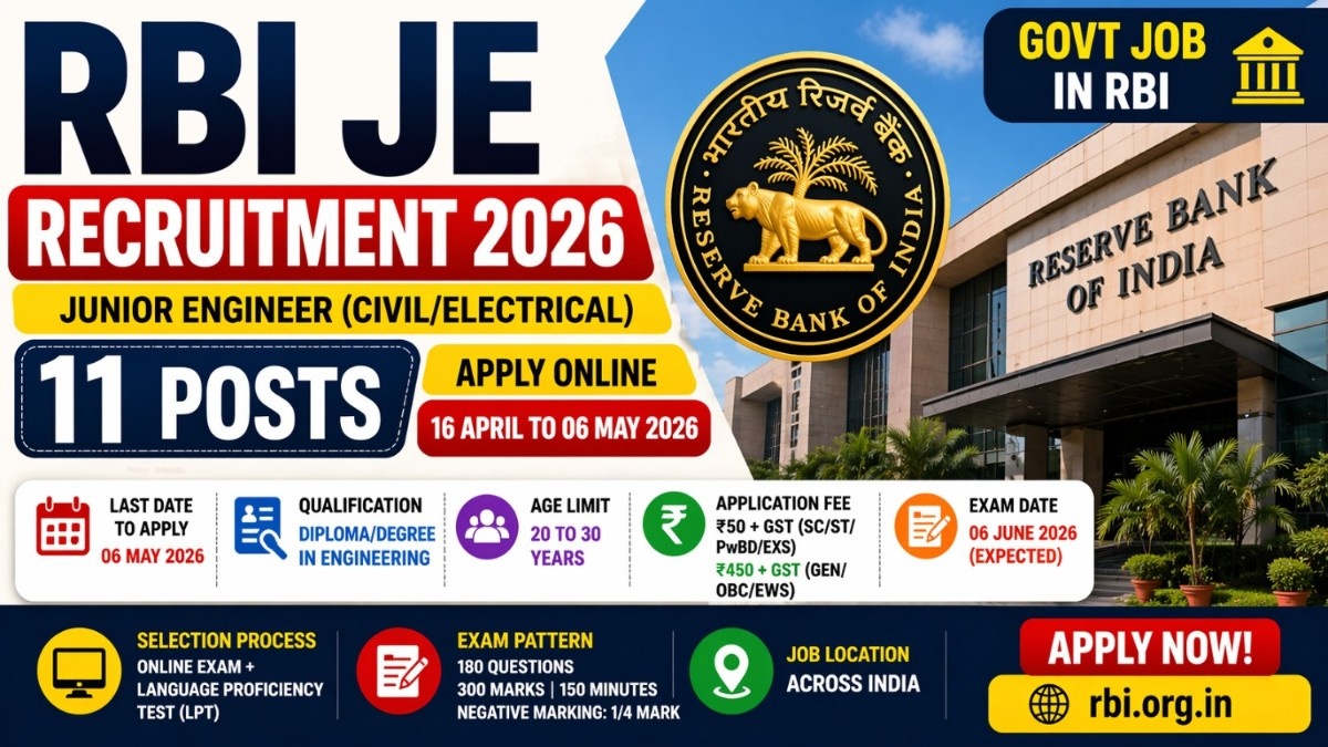 RBI JE Recruitment 2026 apply online junior engineer vacancy