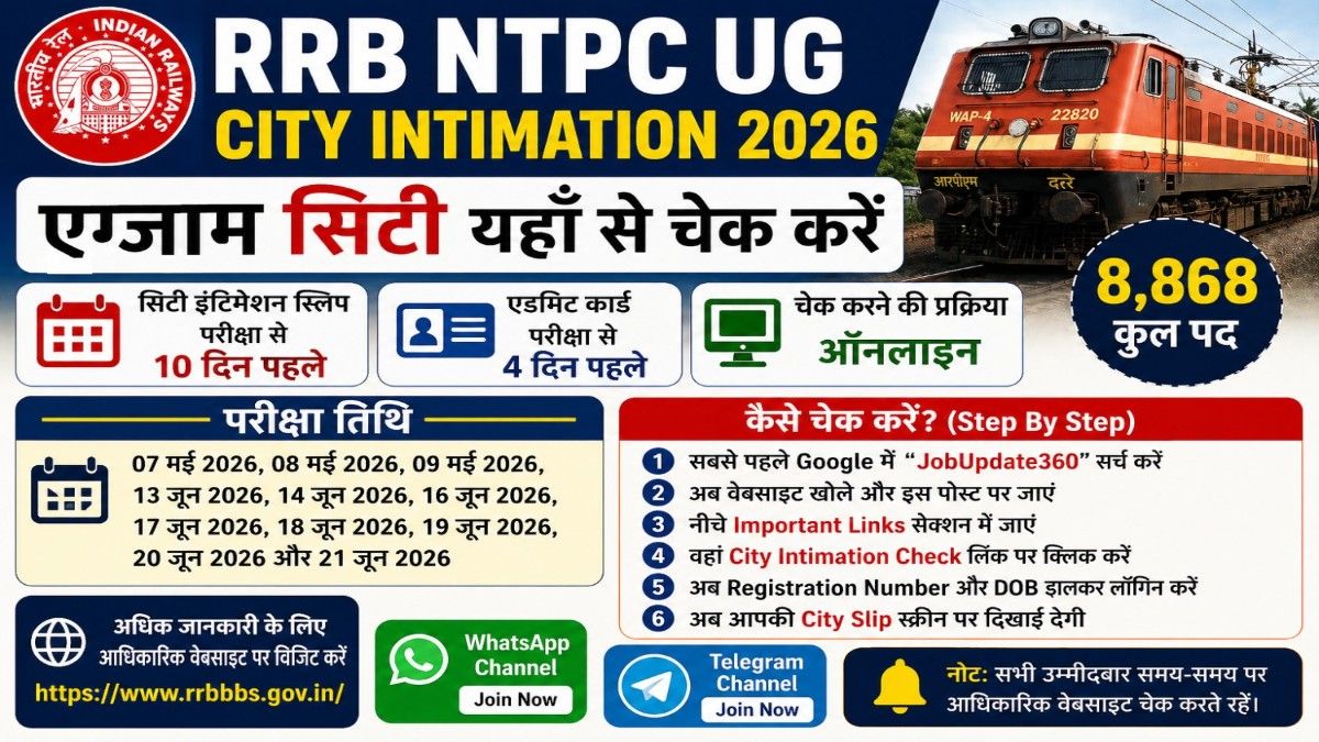 RRB NTPC UG city intimation 2026 exam city check