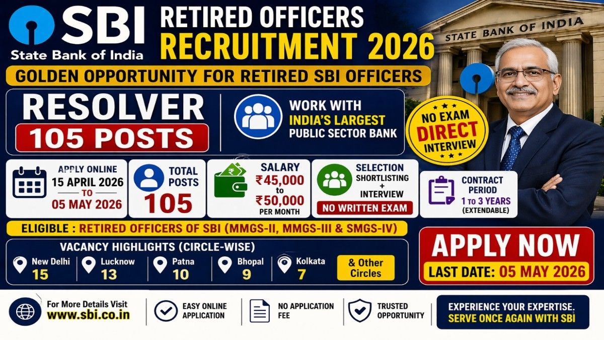 SBI Retired Officers Recruitment 2026 resolver vacancy 105 posts