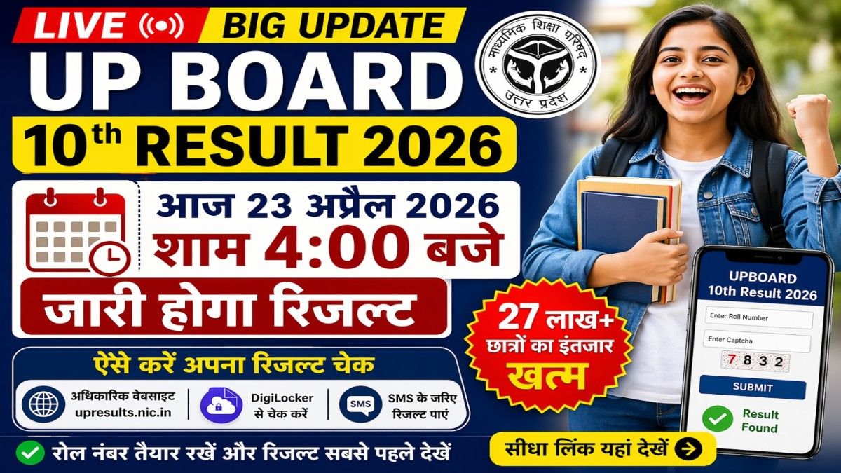 UP Board 10th Result 2026 live update marksheet download