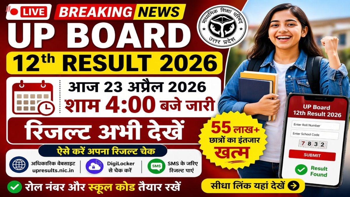UP Board 12th Result 2026 live marksheet download