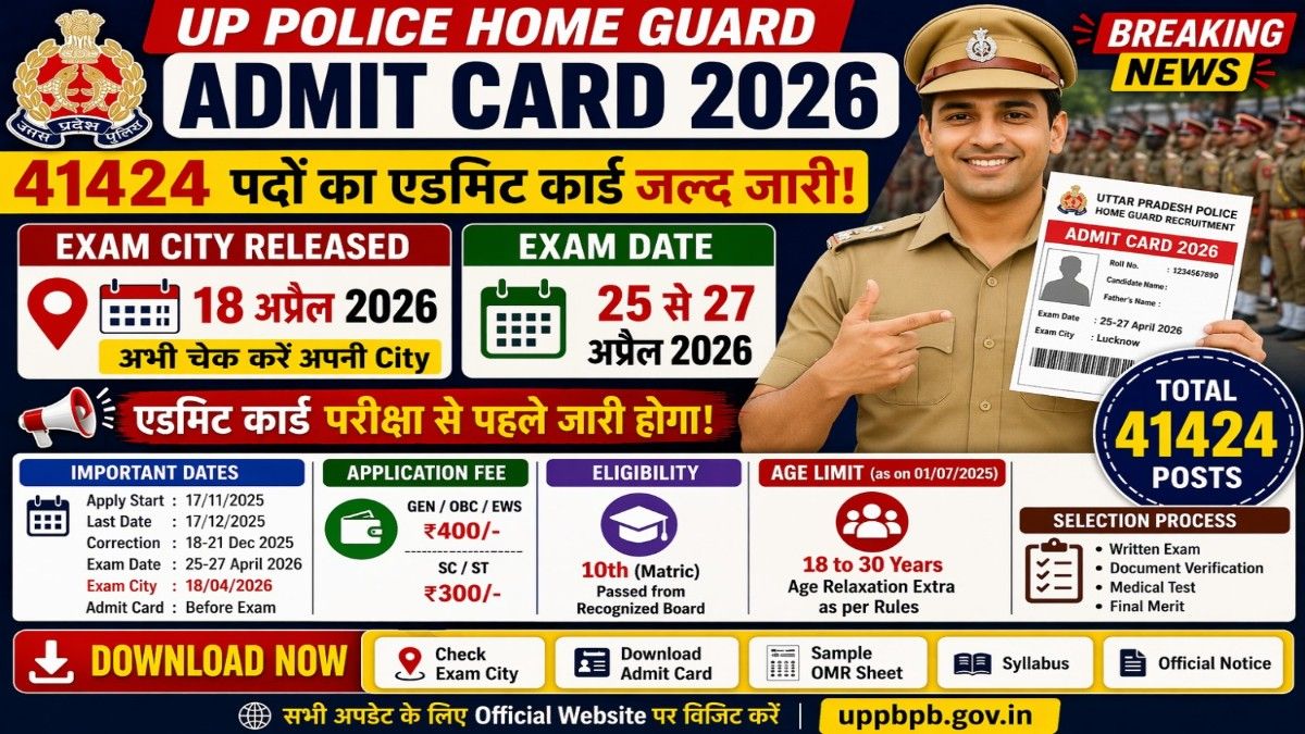 UP Police Home Guard Admit Card 2026 exam city check 41424 posts