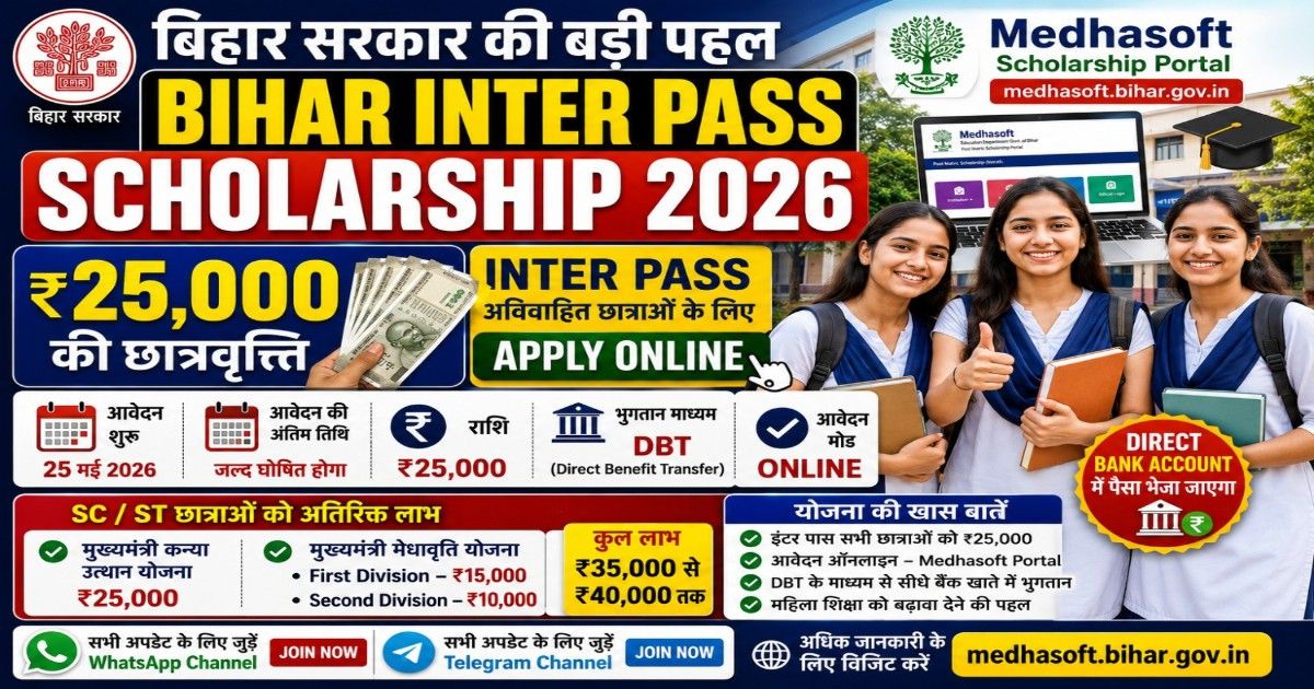 Bihar Inter Pass Scholarship 2026 ₹25000 Scholarship