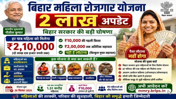 Bihar Mahila Rojgar Yojana 2 Lakh Update Apply Online, Mukhyamantri Mahila Yojana