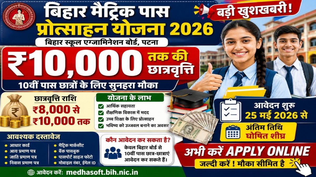 Bihar Matric Pass Protsahan Yojana 2026 Apply Online