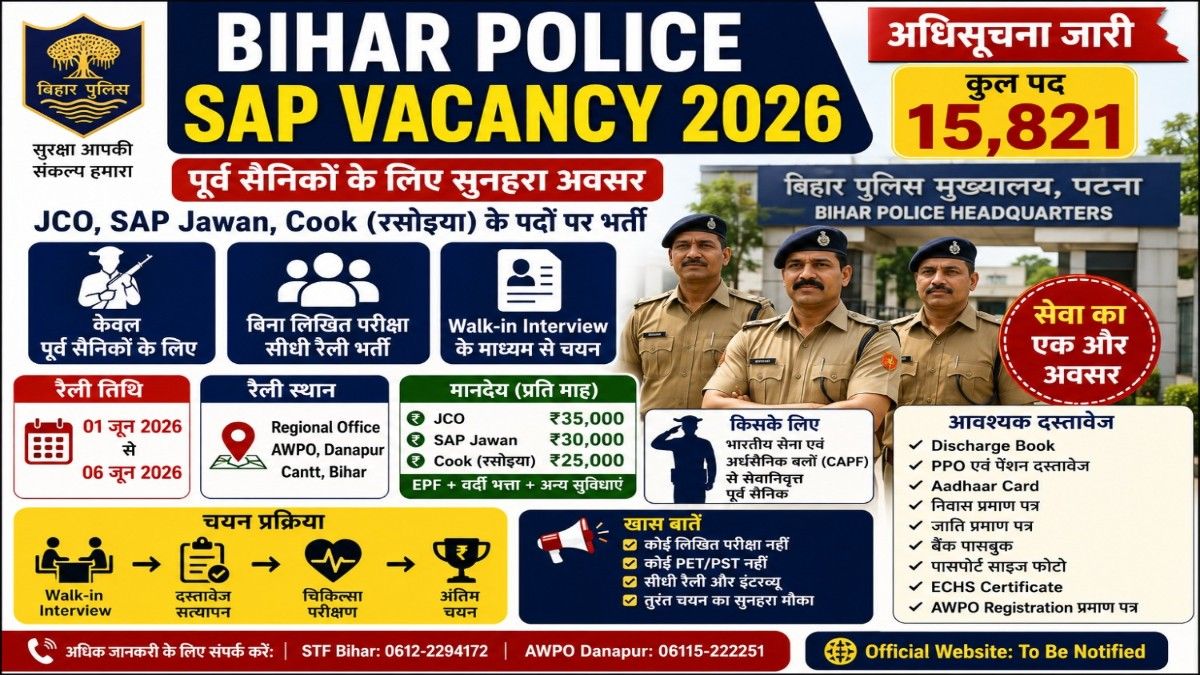 Bihar Police SAP Vacancy 2026 Rally Date, Bihar Police Ex Servicemen Recruitment
