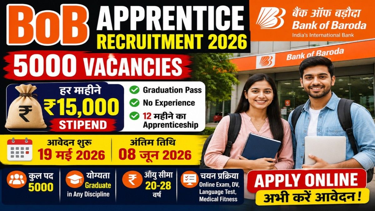 BoB Apprentice Recruitment 2026 Apply Online