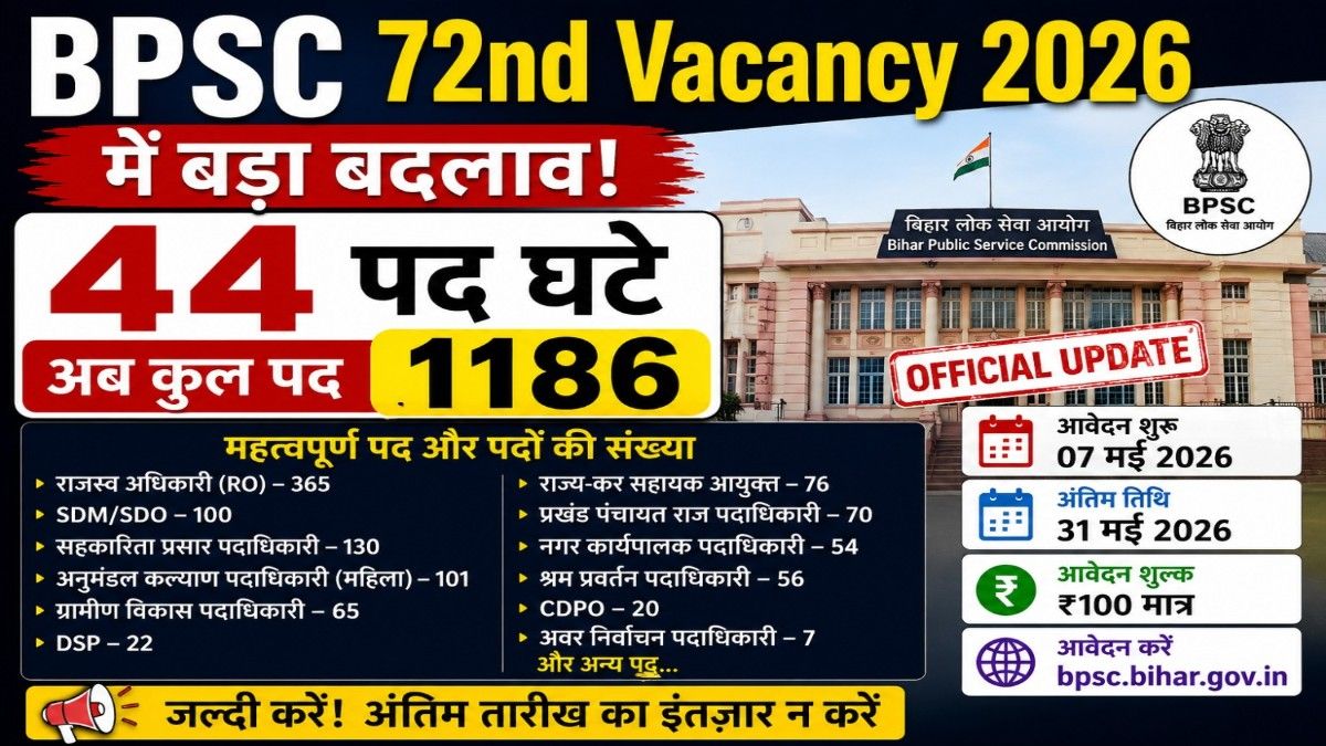 BPSC 72nd Vacancy 2026 post reduced update, SDM DSP vacancy latest news