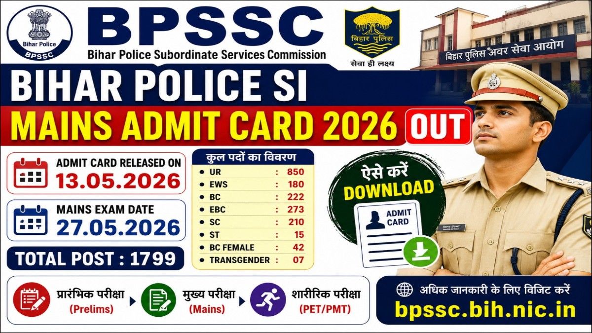 BPSSC Bihar Police SI Mains Admit Card 2026 Download, Bihar SI Hall Ticket