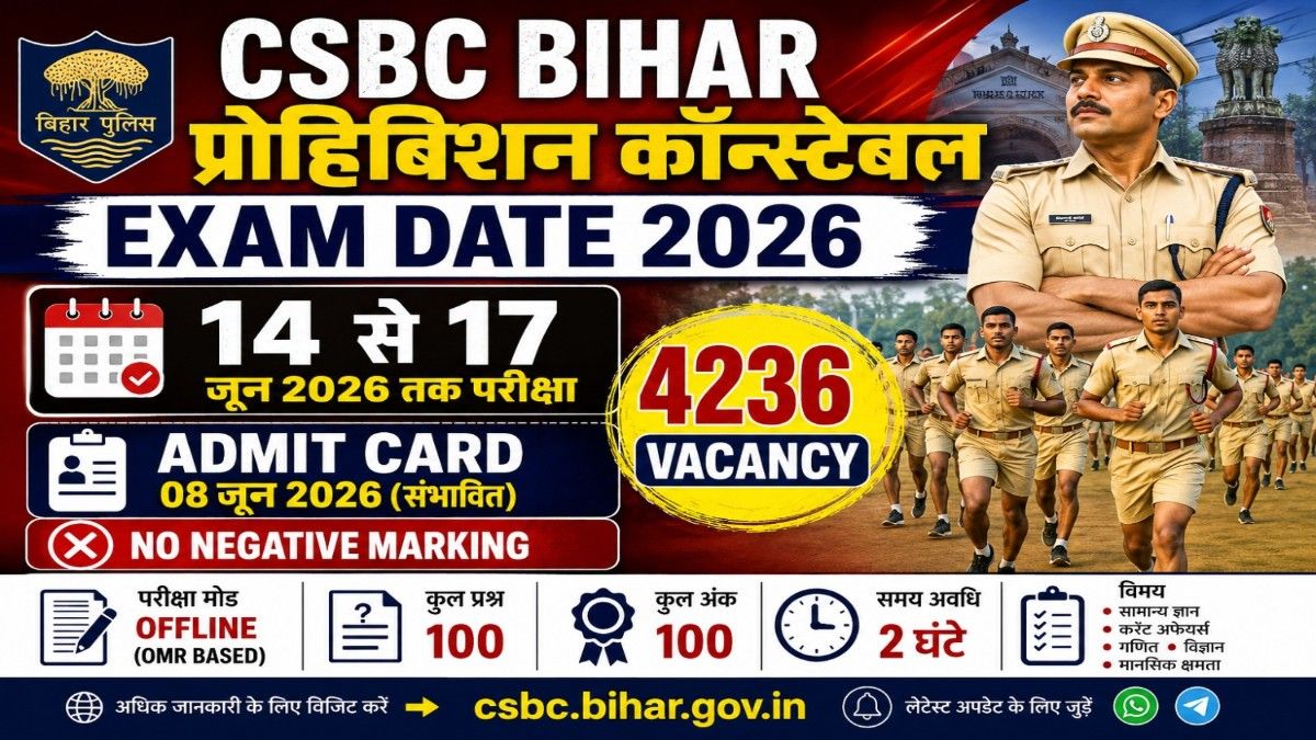 CSBC Bihar Prohibition Constable Exam Date 2026