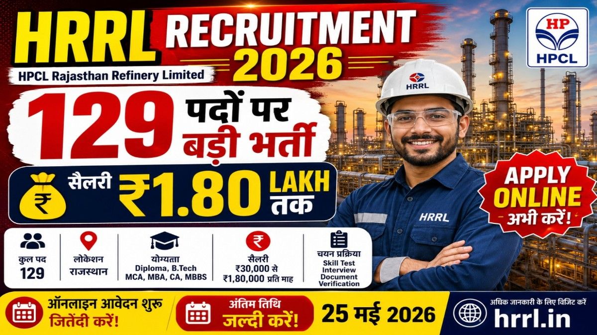 HRRL Recruitment 2026 Apply Online for 129 Posts