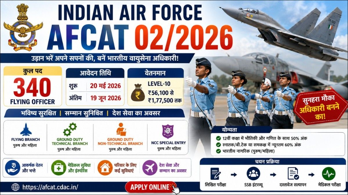 Indian Air Force AFCAT Recruitment 2026 Apply Online, AFCAT 02/2026 Notification