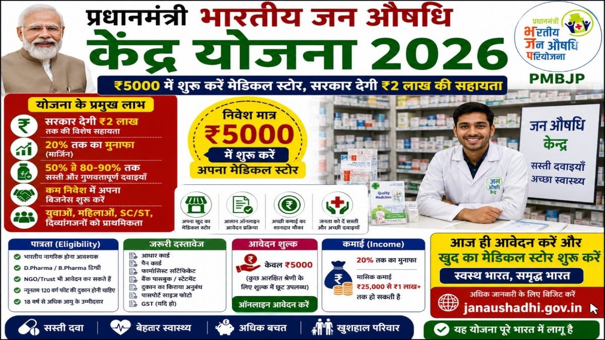 PM Bhartiya Janaushadhi Kendra Yojana 2026 Apply Online, PM Jan Aushadhi Store Registration