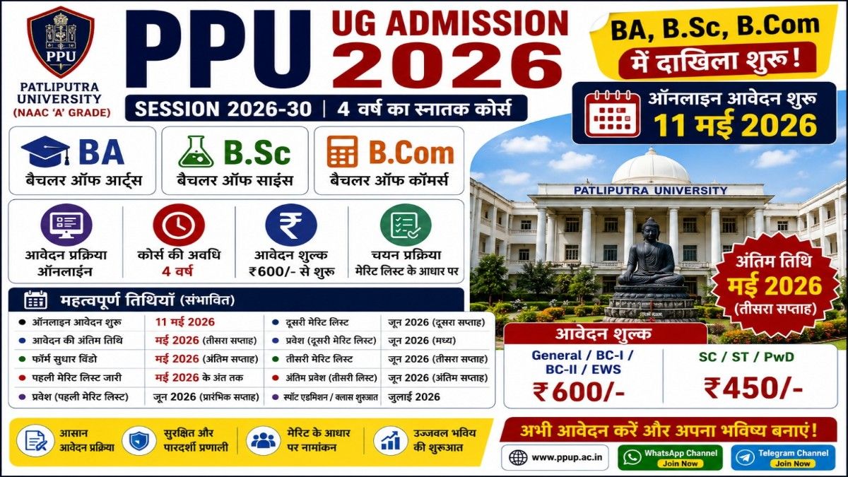 PPU UG Admission 2026 Apply Online, Patliputra University BA BSc BCom Admission