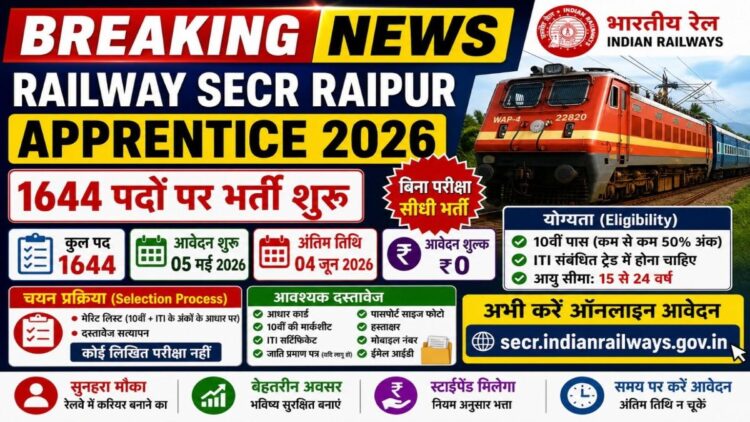 Railway SECR Raipur Apprentice 2026 ऑनलाइन आवेदन, SECR Apprentice Recruitment 2026