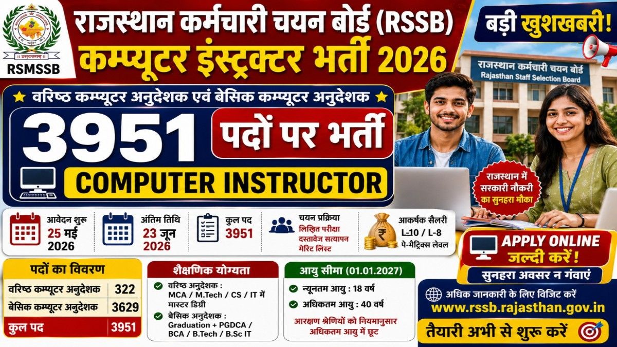 Rajasthan RSSB Computer Instructor Recruitment 2026 Apply Online