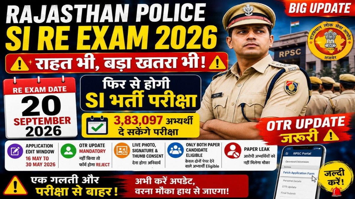 Rajasthan Police SI Re Exam Date 2026 OTR Update Mandatory