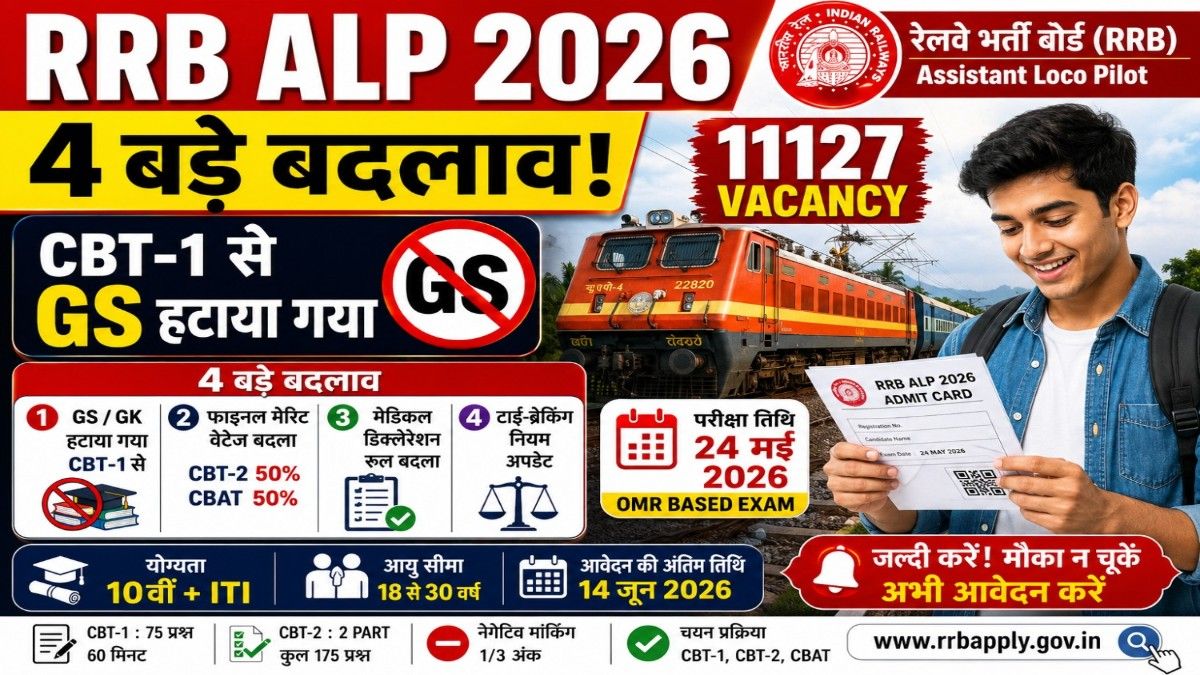 RRB ALP Vacancy 2026 CBT 1 GS Removed New Selection Process