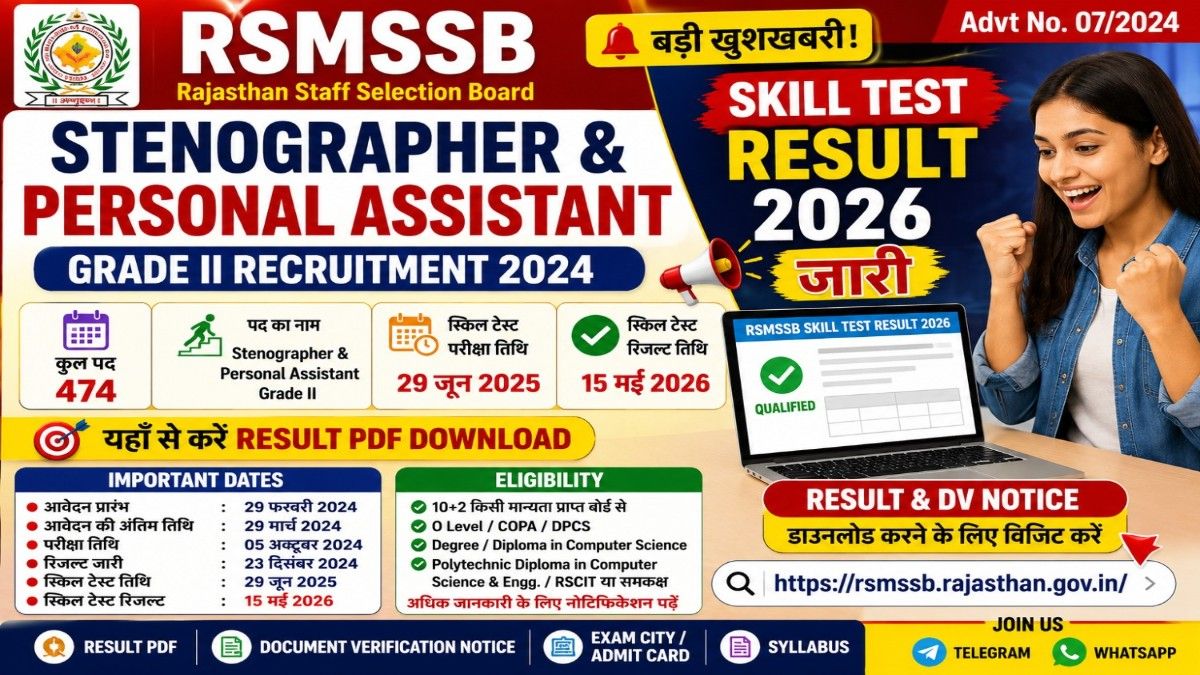 RSMSSB Stenographer Skill Test Result 2026