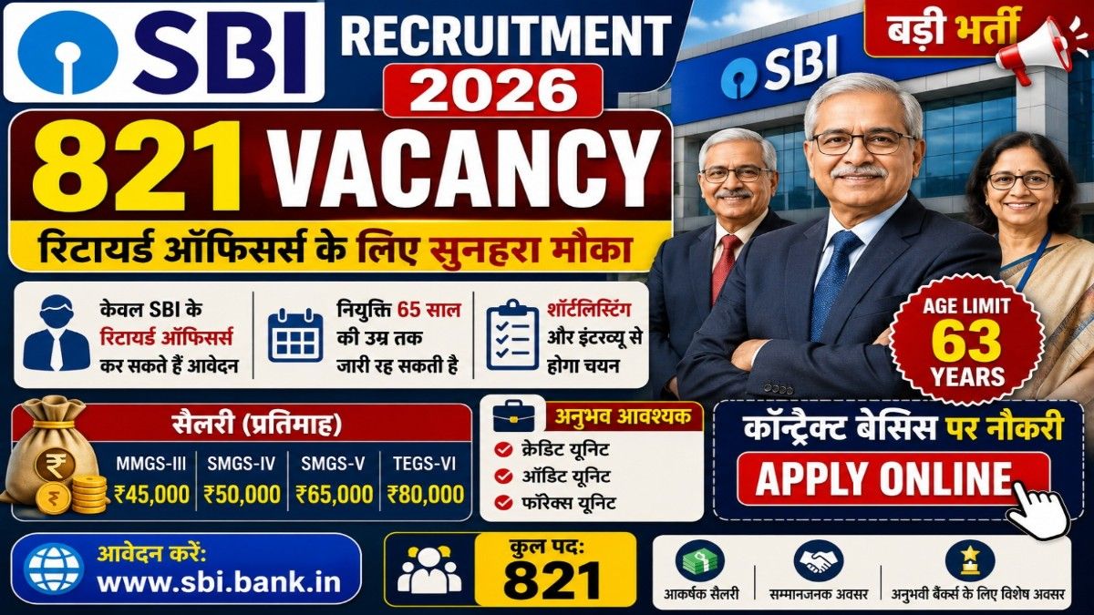 SBI Retired Officer Recruitment 2026 Apply Online