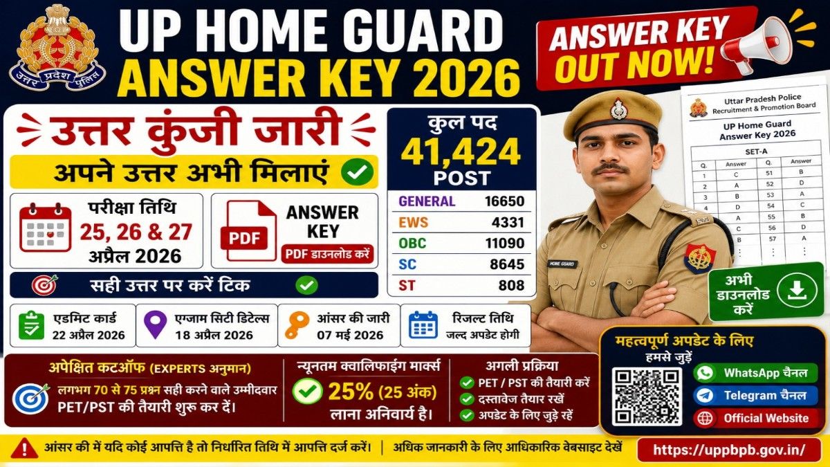 UP Home Guard Answer Key 2026 PDF डाउनलोड, UP Police Home Guard Response Sheet