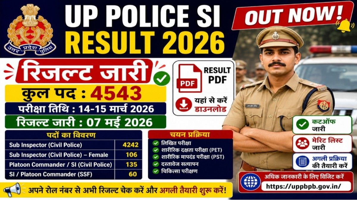 UP Police SI Result 2026 PDF डाउनलोड, UP Police SI Merit List 2026