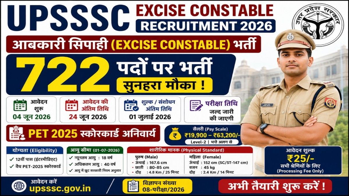 UPSSSC Excise Constable Recruitment 2026 Apply Online, UP Aabkari Sipahi Vacancy